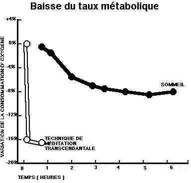 Tableau